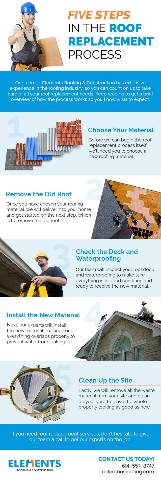 Five Steps in the Roof Replacement Process